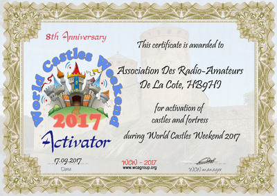 World Castles Activator Award